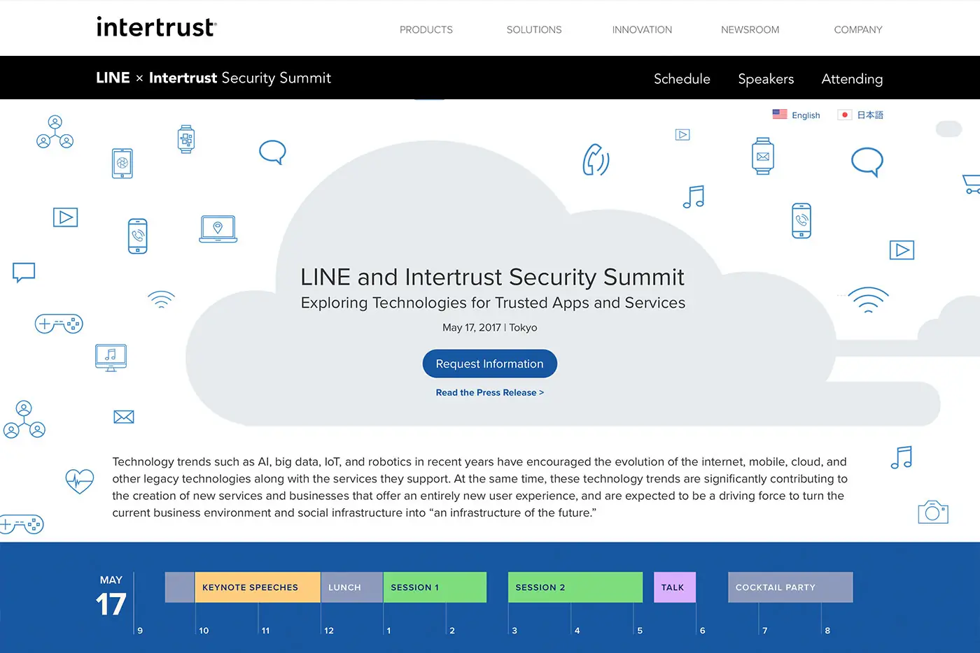 Intertrust Technologies