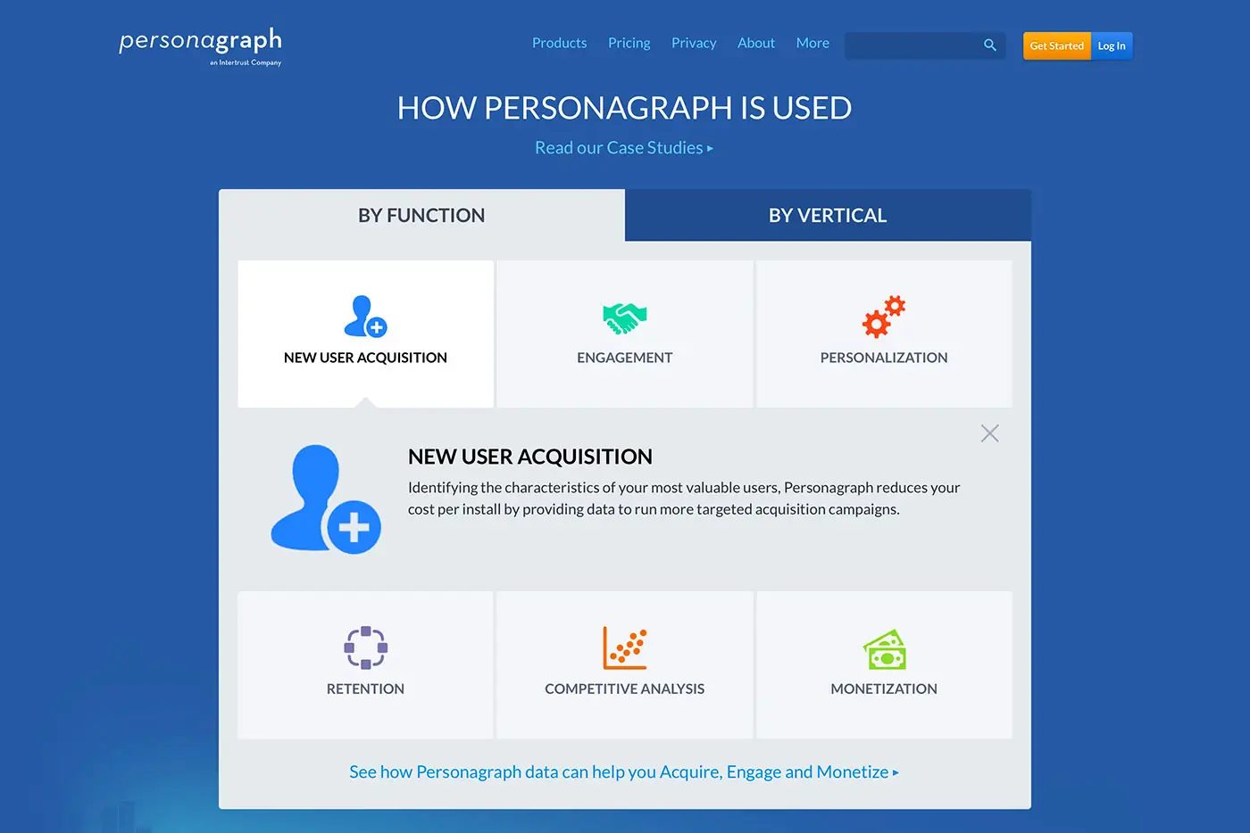 Intertrust Personagraph (v1)